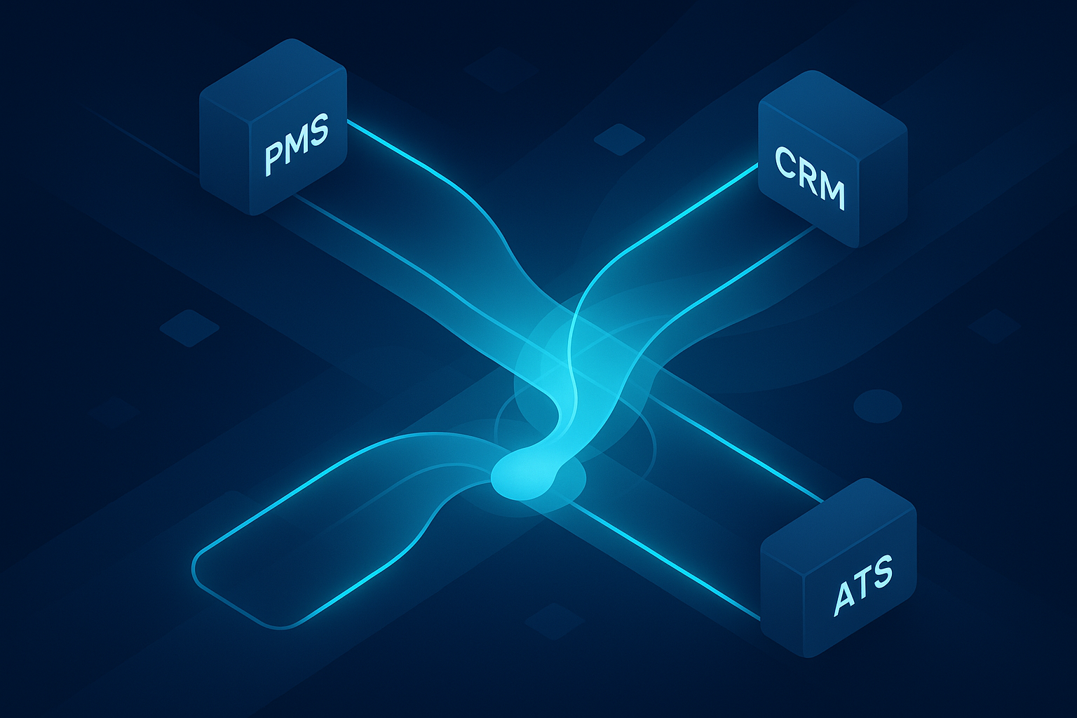 Abstract digital nexus with glowing data streams connecting PMS, CRM, and ATS systems.