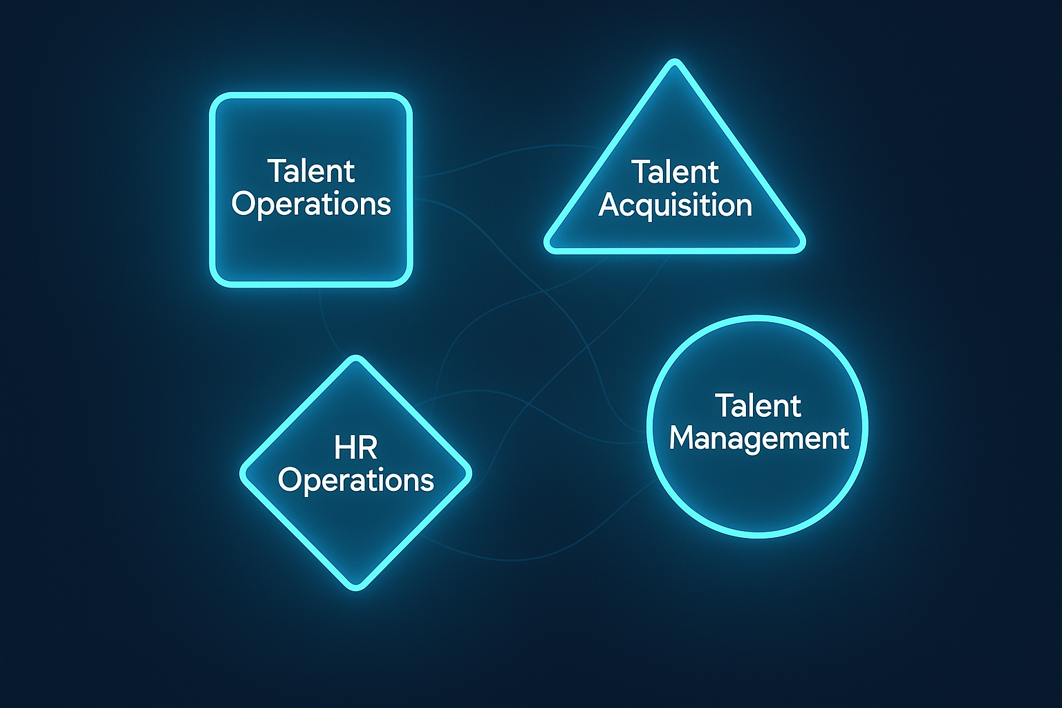 Four interconnected glowing geometric shapes representing Talent Operations, Talent Acquisition, Talent Management, and HR Operations against a dark neon-lit tech background.