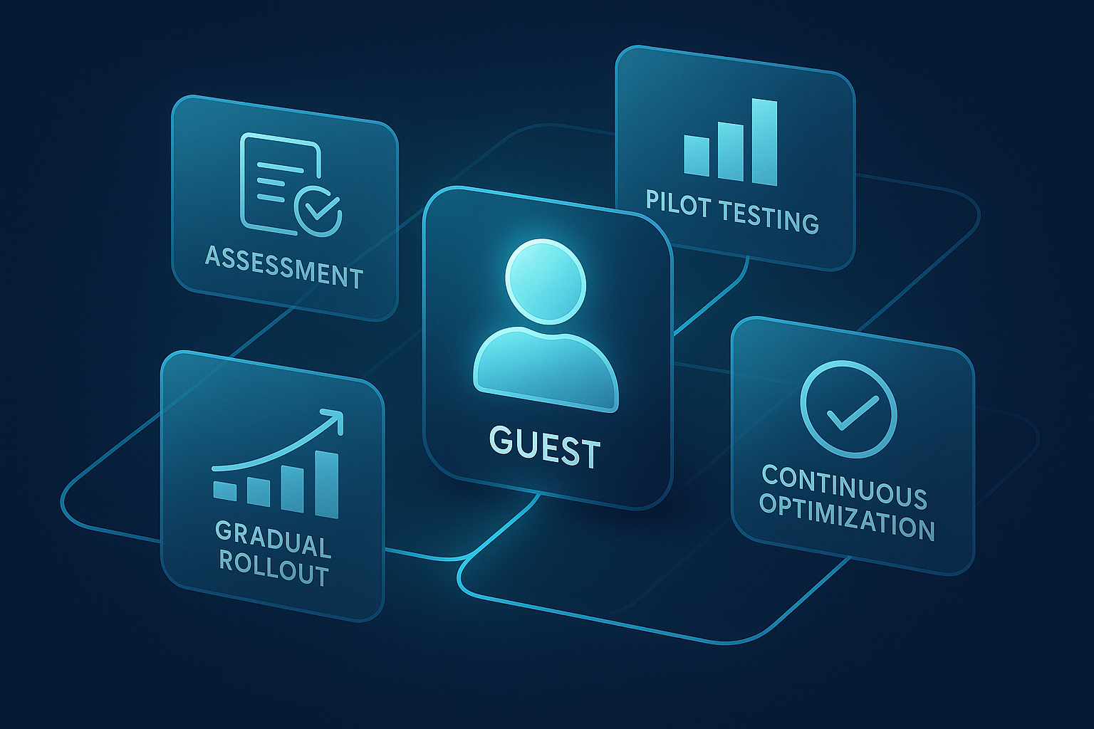 Futuristic illustration of a glowing guest figure connected to assessment and optimization layers.