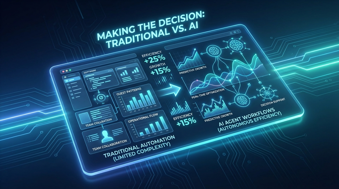 AI agents vs traditional software for nightclub operations.