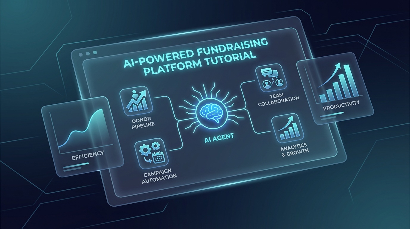 Fundraising team using AI platform to automate donor outreach and qualification workflows