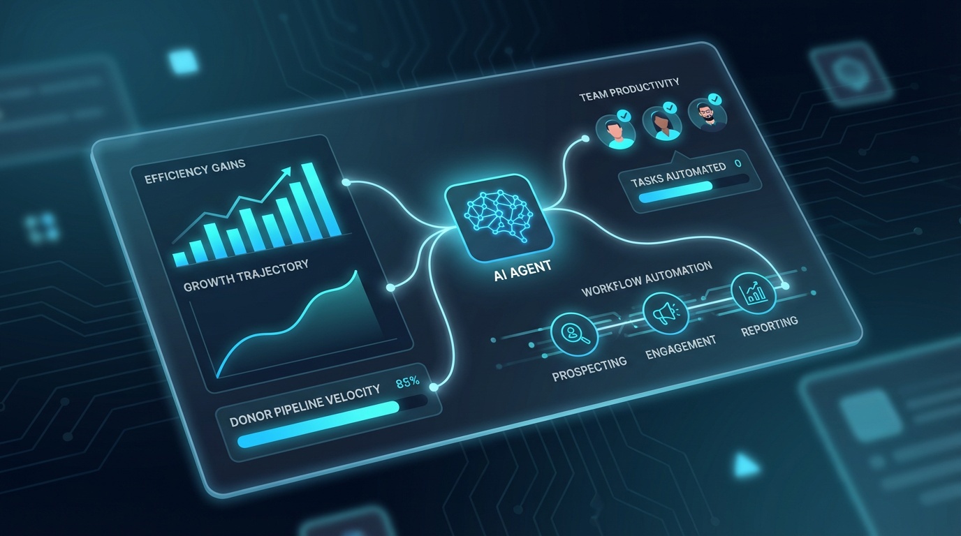 AI-Powered Fundraising Platform tutorial