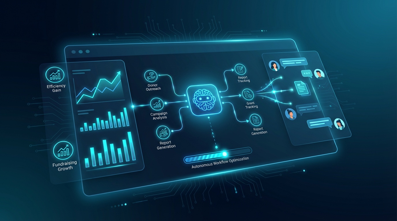 is AI-Powered Fundraising Platform worth it