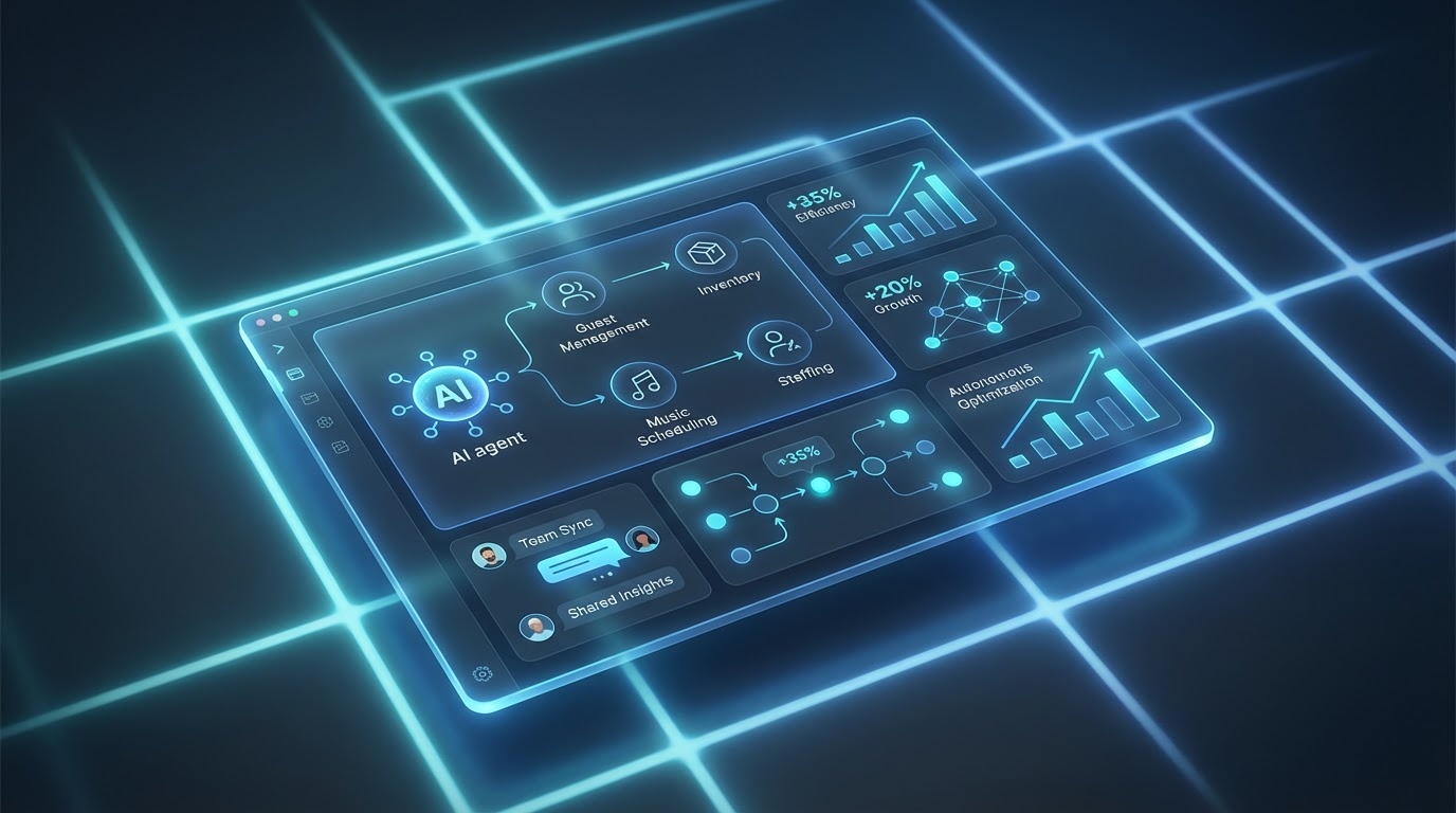 AI agents vs automation tools for nightclub efficiency.