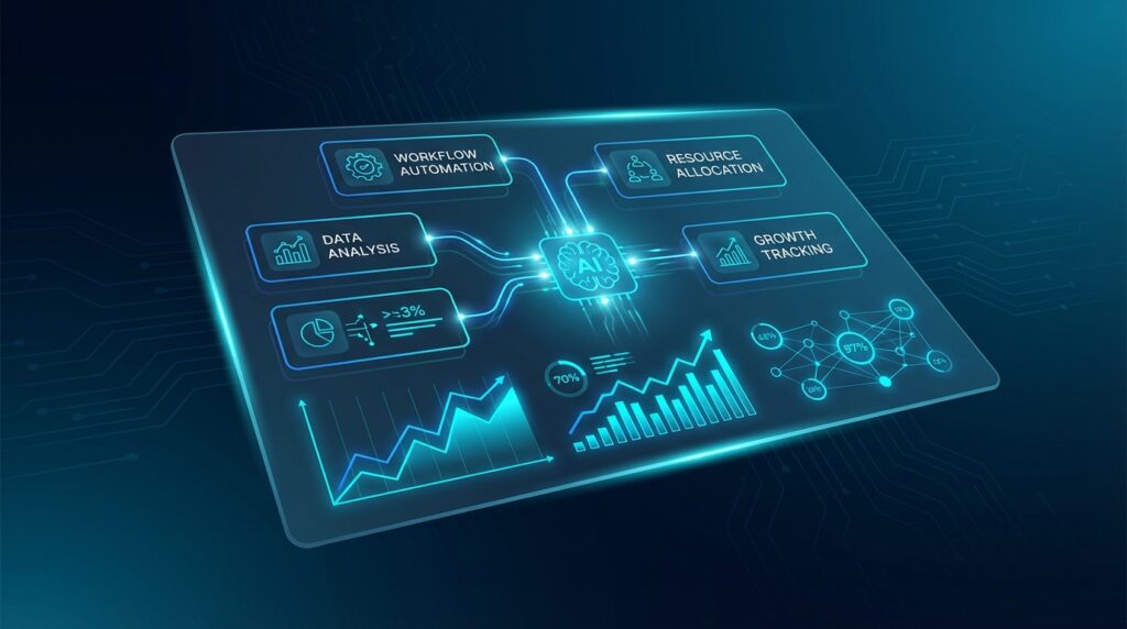 Recommended custom AI for premium hospitality workflows.