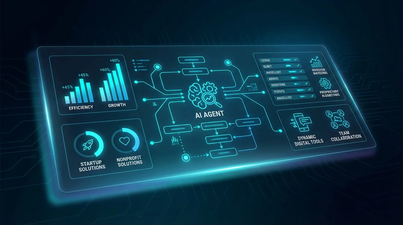 top AI-Powered Fundraising Platform 2026