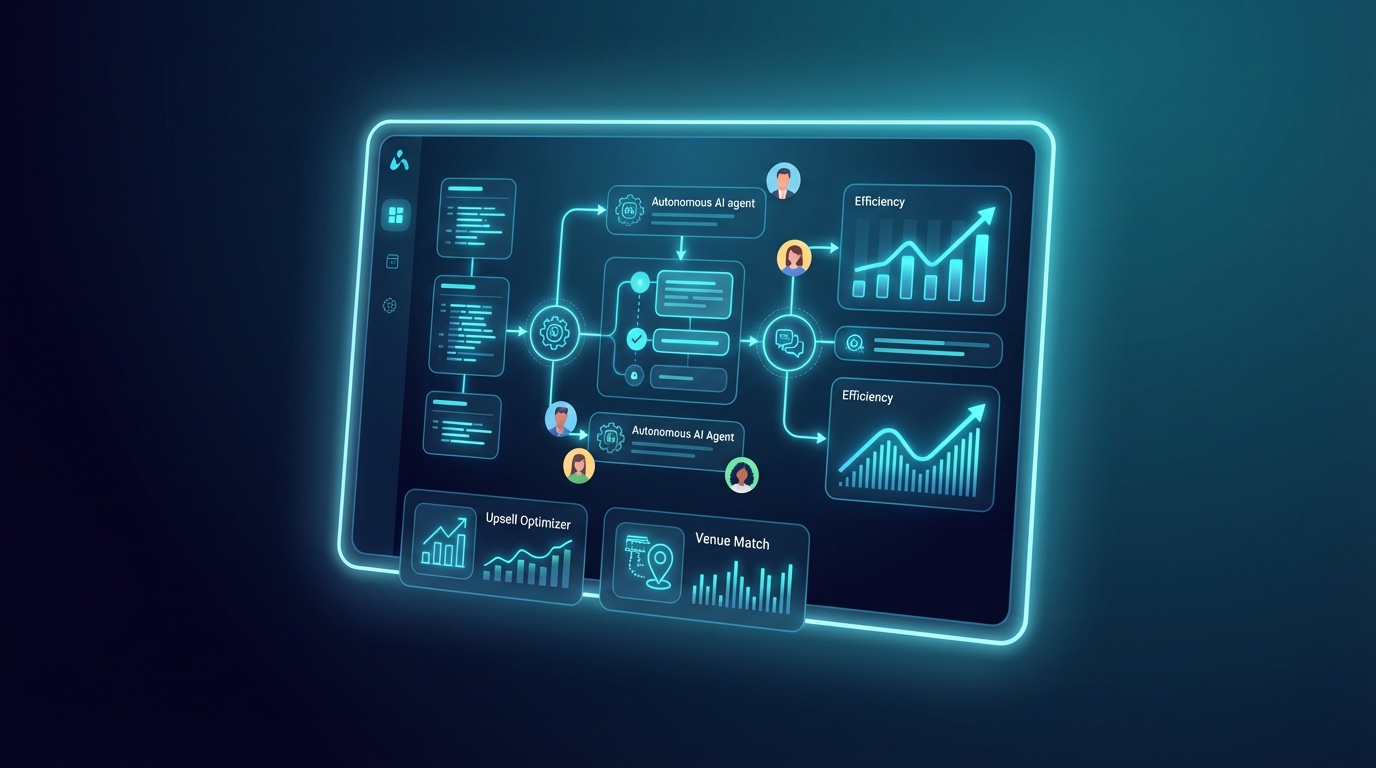 top Vynta AI Agents for Hospitality 2026
