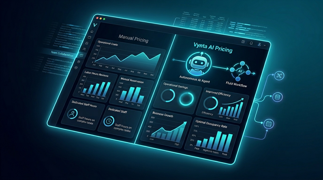 Pricing for AI agents in nightclub operations.