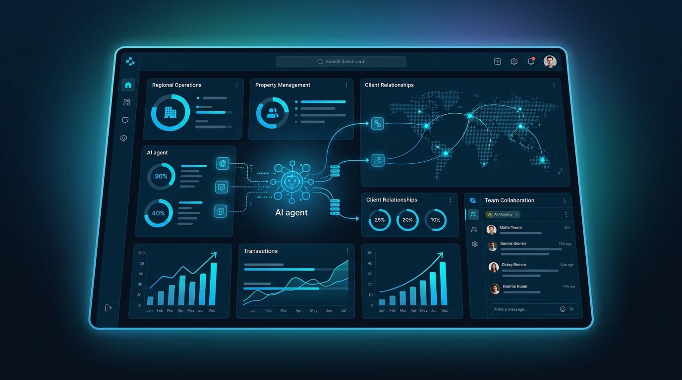 Where to Find Agentic AI Solutions for Global Real Estate Operations