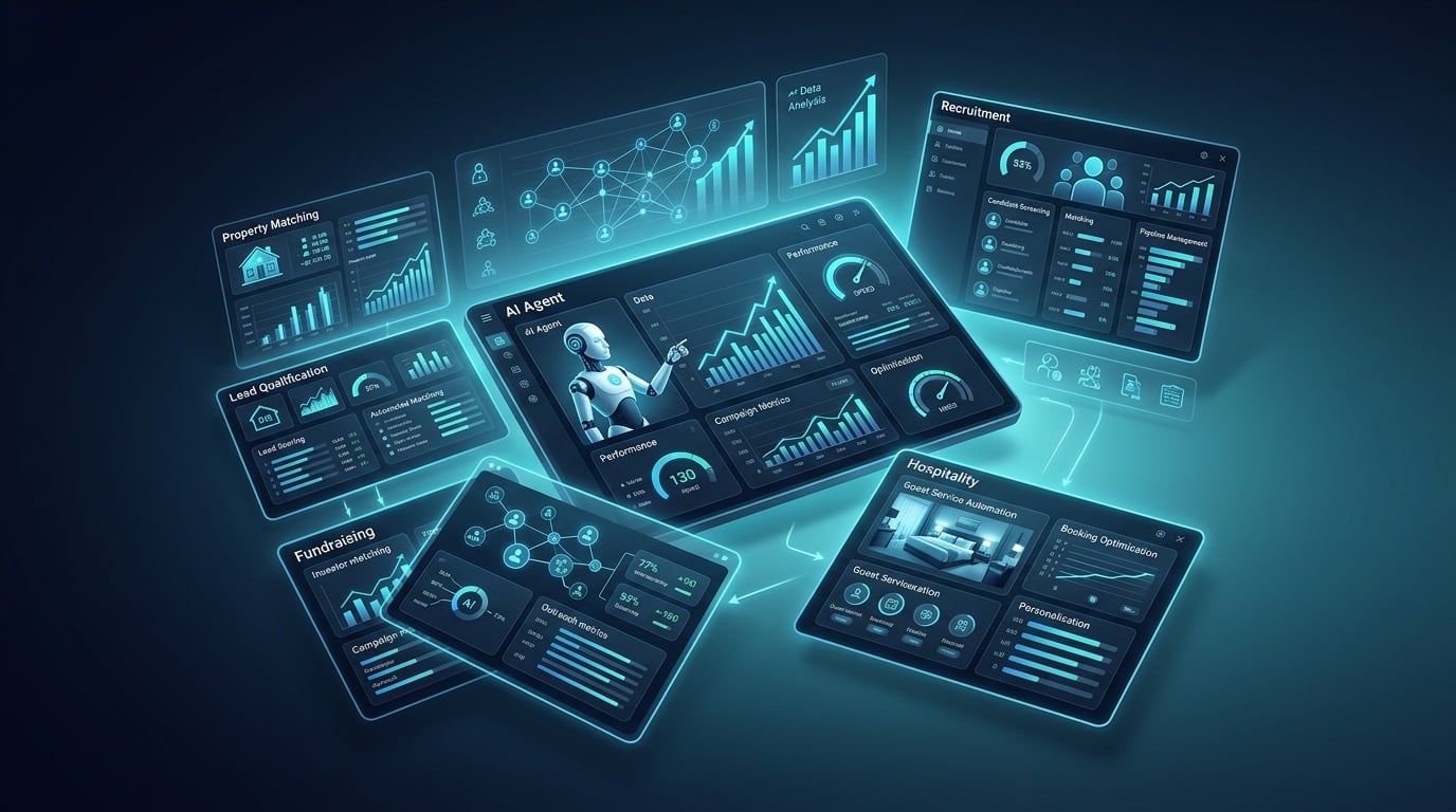 Top Indian AI Startups by Sector: Real Estate, Recruitment, Fundraising, Hospitality