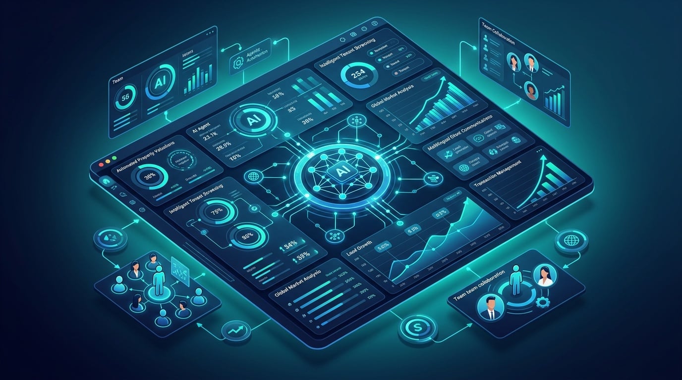 Top Agentic AI Tools for Property Agencies Operating Across Markets
