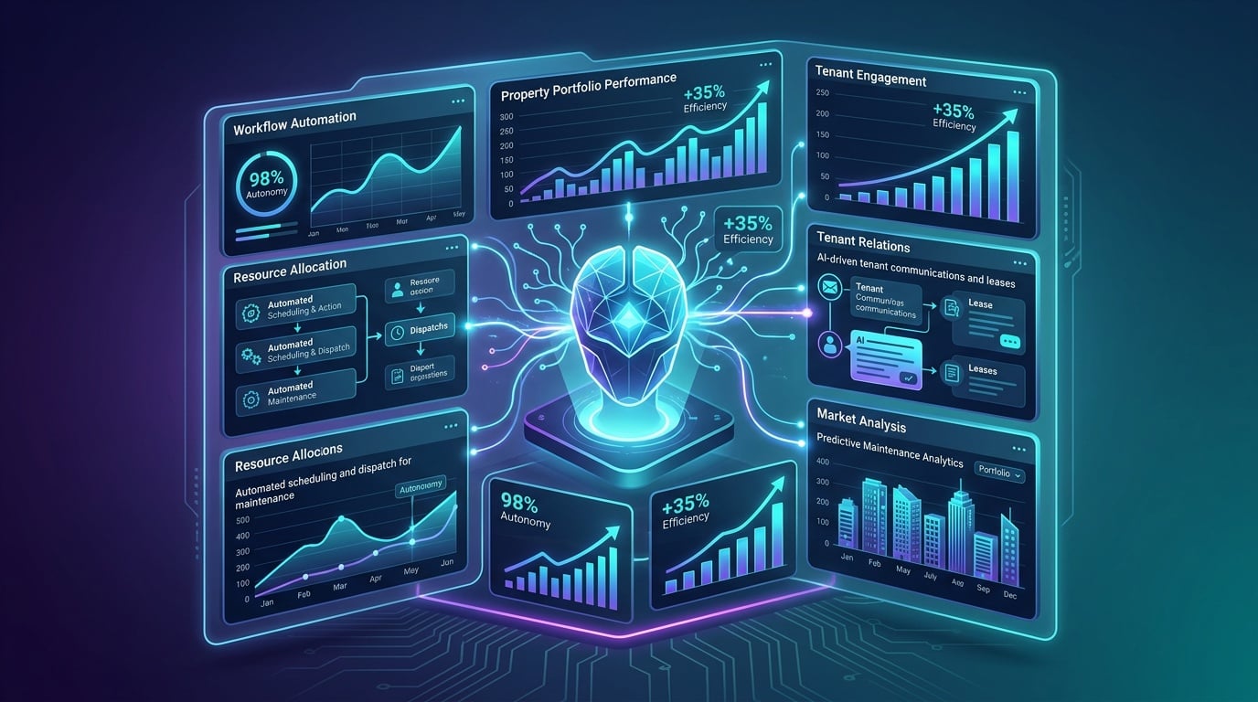 Evaluating Agentic AI Tools: A Strategic Framework for Property Managers