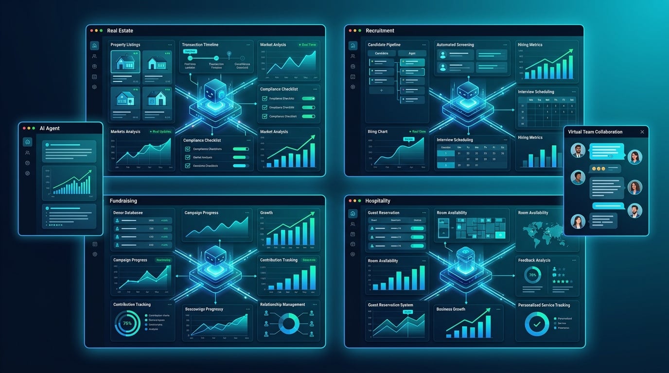 Vertical-Specific Agentic Systems: Tailored Solutions for Real Estate, Recruitment, Fundraising, and