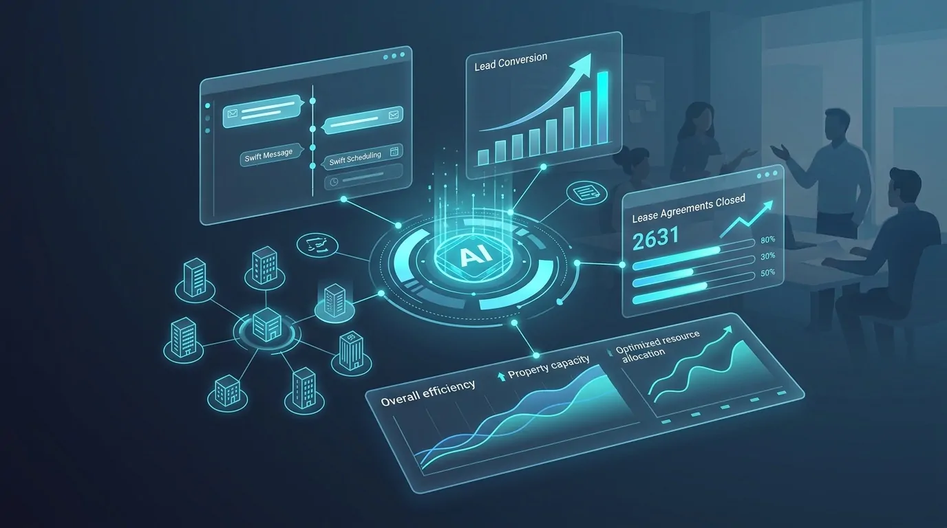 Property management team reviewing AI leasing workflow performance